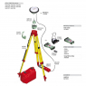 GNSS-приемник LEICA  GS14  RUS 3.75G UHF (L1+L2) pic 9