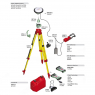 GNSS-приемник LEICA  GS14  RUS 3.75G UHF (L1+L2) pic 7