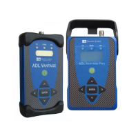Радиомодем Trimble ADL Vantage и ADL Vantage Pro